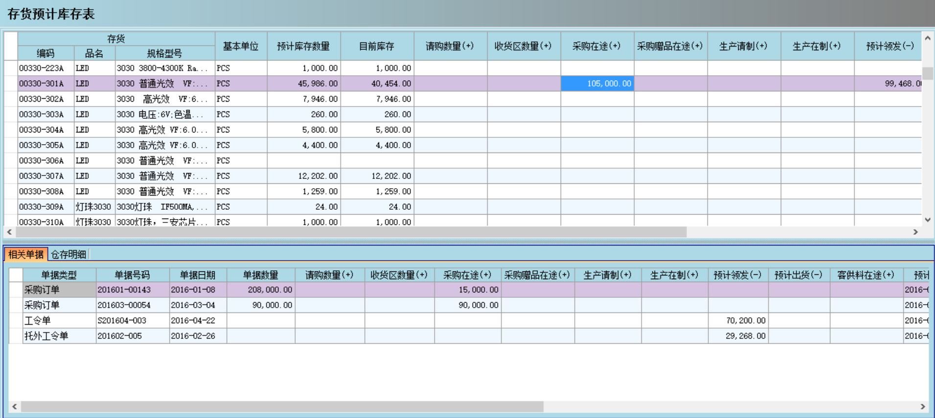 ERP米兰体育网页版-米兰体育（中国）官方在线登录
是否能帮助企业实现零库存?