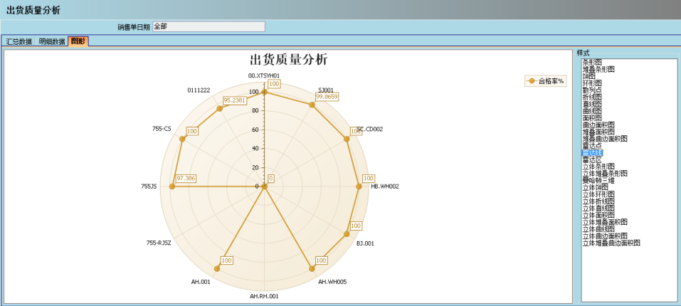 米兰体育网页版-米兰体育（中国）官方在线登录介绍ERP管理米兰体育网页版-米兰体育（中国）官方在线登录
的益处及其作用